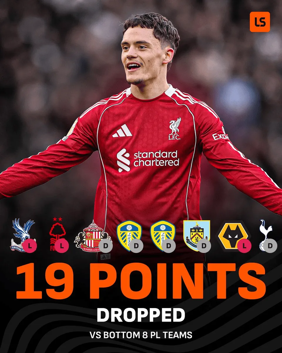 新葡京娱乐-扶贫！利物浦本赛季面对目前积分倒数前八球队累计丢达19分